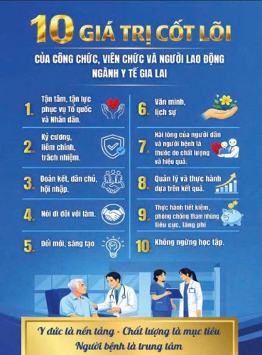 10 GIÁ TRỊ CỐT LÕI