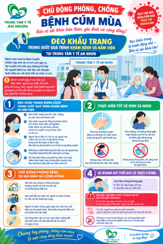Cẩm nang phòng chống cúm mùa