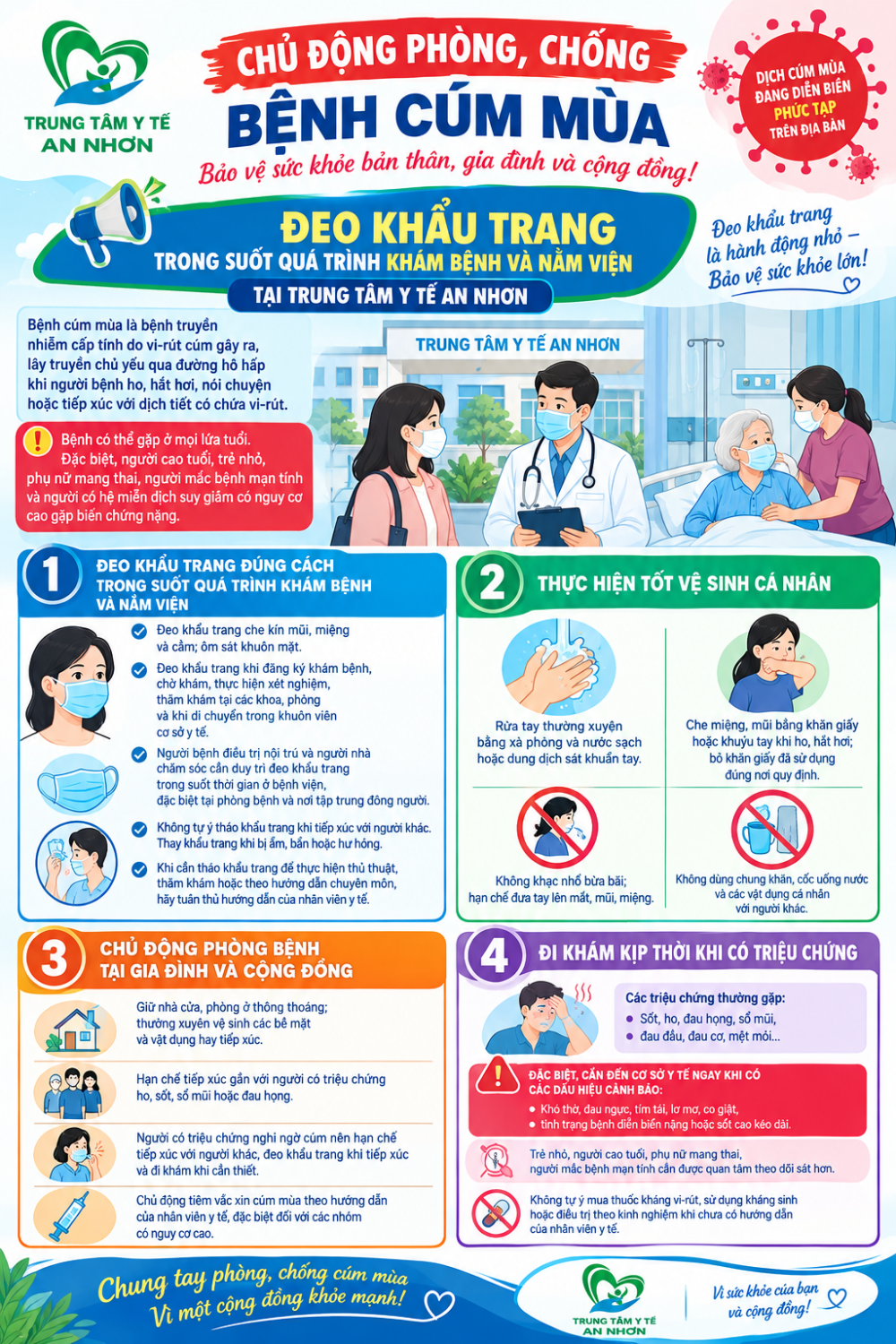 Cẩm nang phòng chống cúm mùa